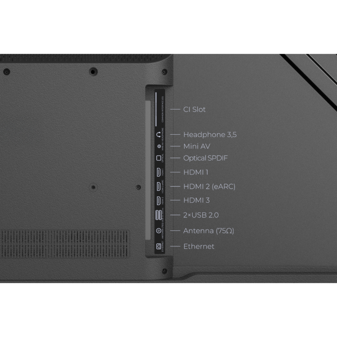 Kivi 65U820KB