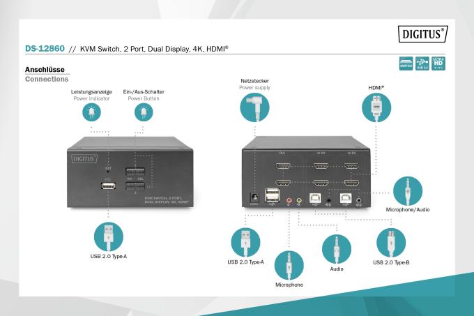 DIGITUS DS-12860