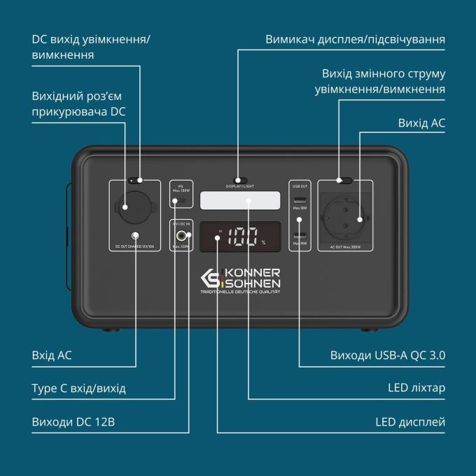 Konner&Sohnen KS500PS