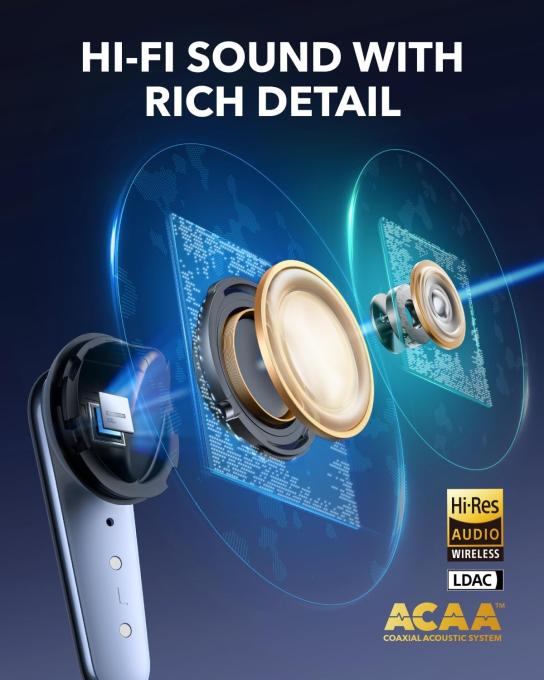 Anker A3954G31