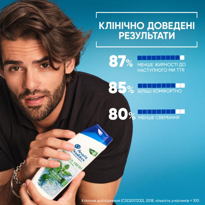 Head & Shoulders 8006530029339