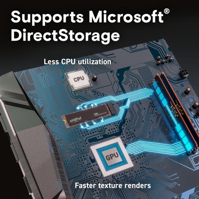 Crucial CT1000T500SSD8