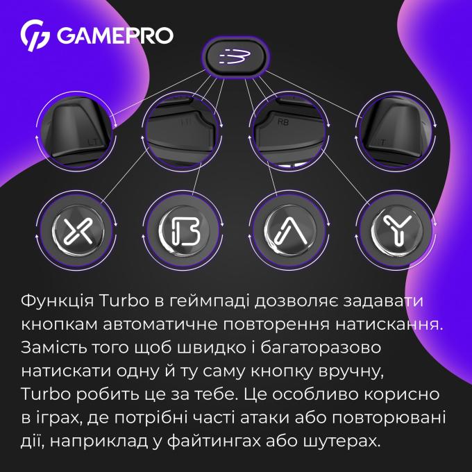 GamePro GPX13BDOC