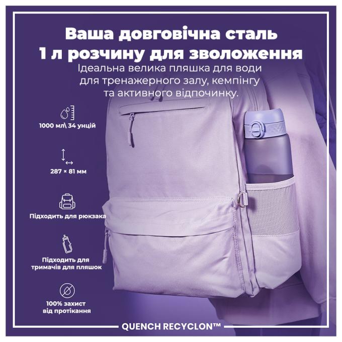 ION8 I8RF1000PERI