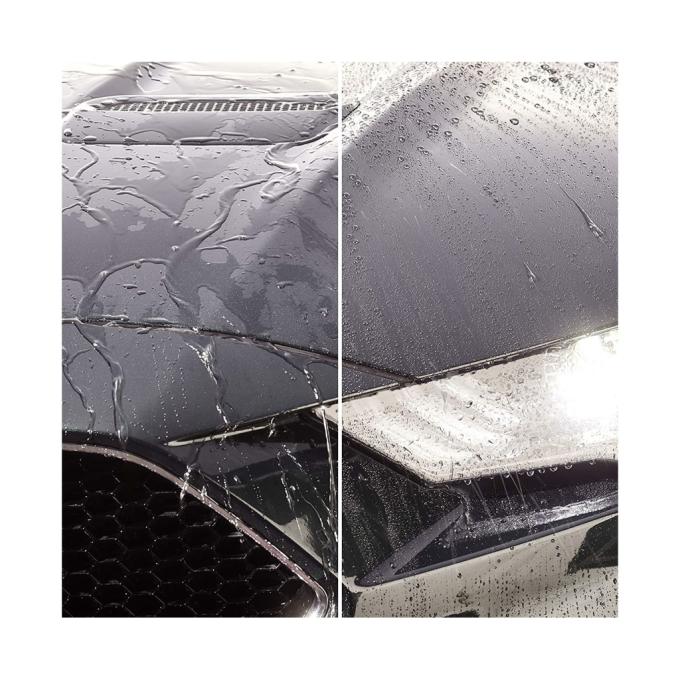 Sonax 287400