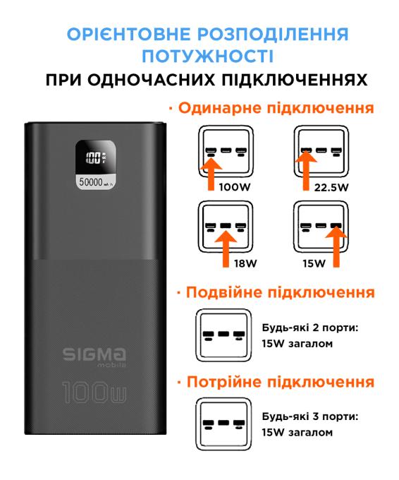 Sigma mobile 4827798741313