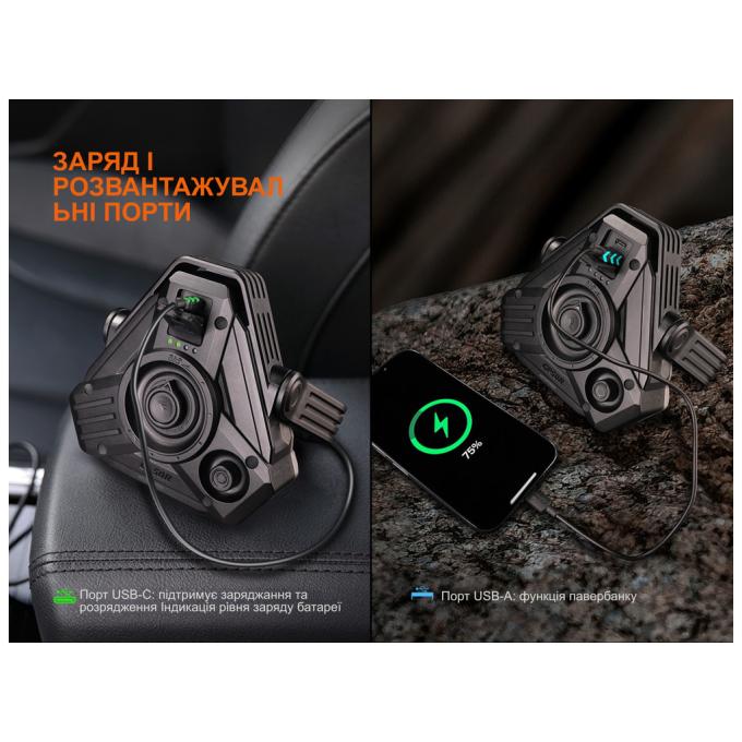 Fenix CP50R