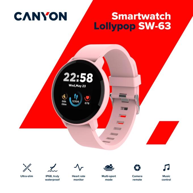 Canyon CNS-SW63PP