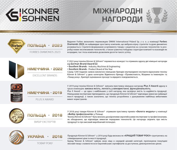 Konner&Sohnen KSHT-20VSET