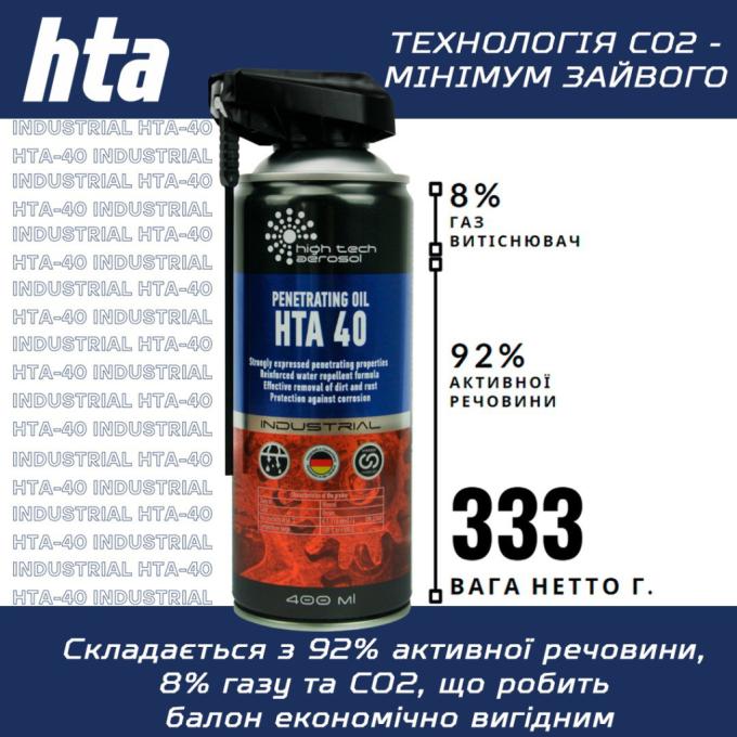 HTA HTA5031