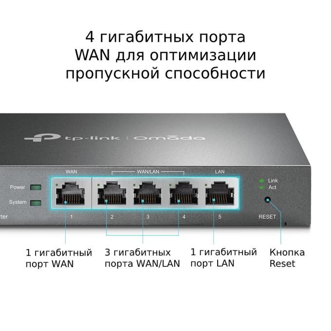 TP-Link ER605