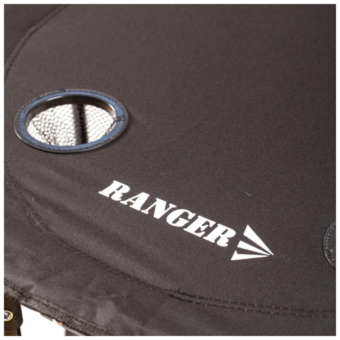 Ranger RA1120