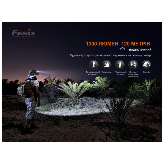 Fenix HM60Rcamo