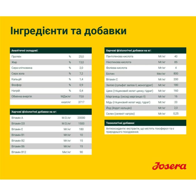 Josera 4032254745327