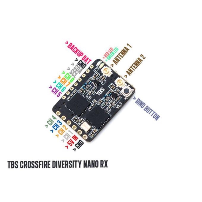 TBS Diversity Nano RX