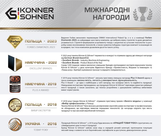 Konner&Sohnen KS3000PS