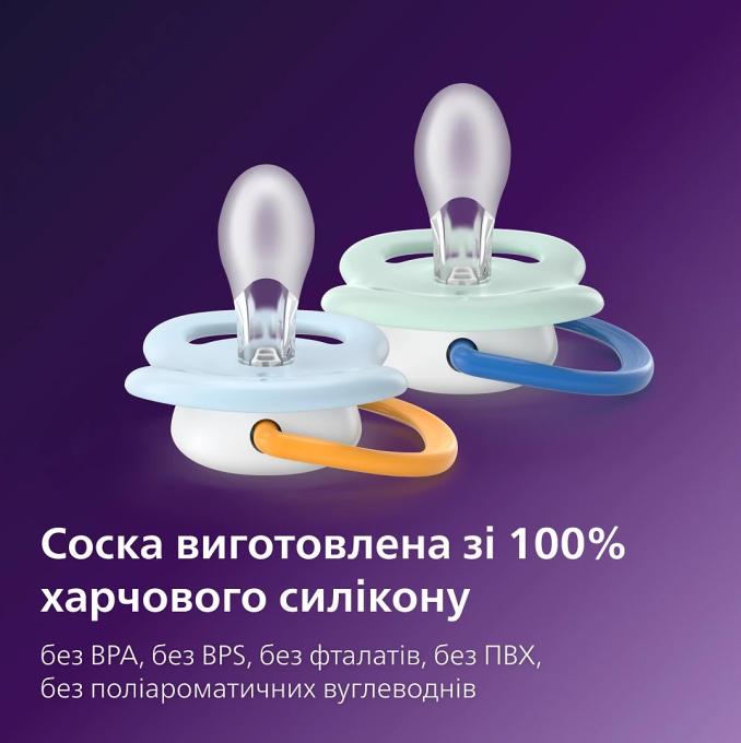 Avent SCF080/23