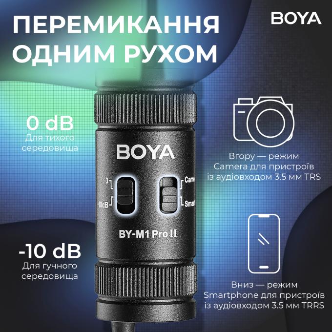 Boya BY-M1 Pro II