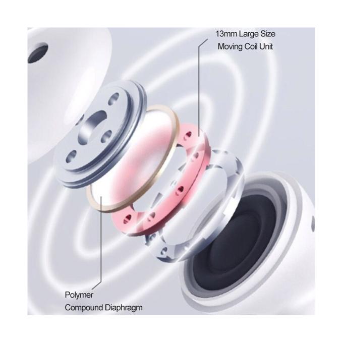 Xiaomi MWTW03