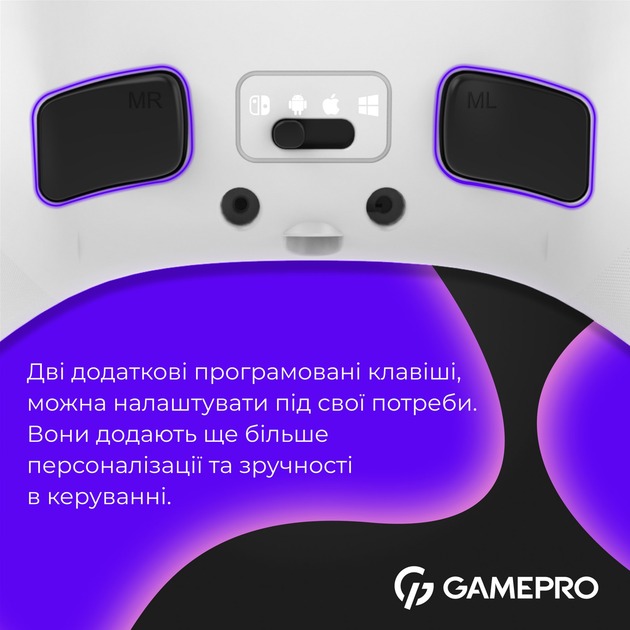 GamePro GPX13W