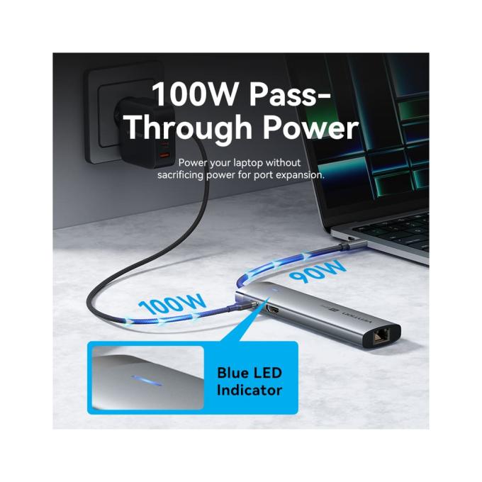 Vention TGUHB