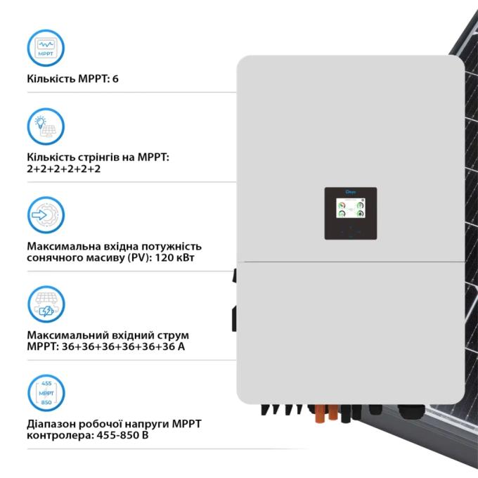Deye SUN-75K-SG02HP3-EU-EM6