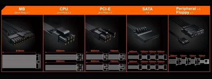 GIGABYTE GP-P850GM