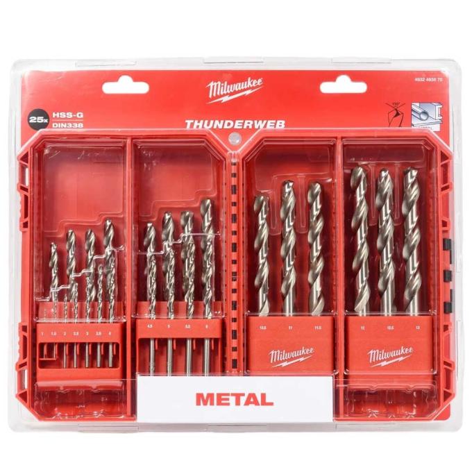 Milwaukee 4932493870