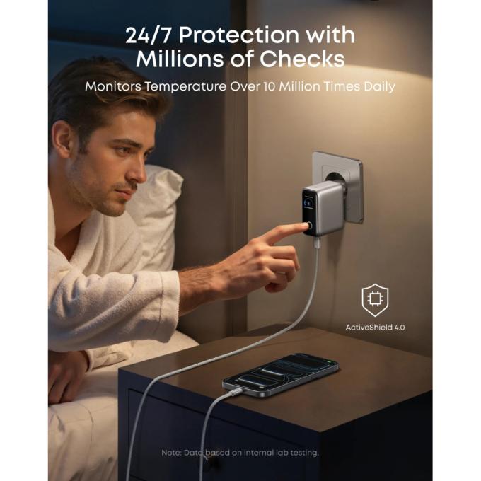 Anker B121BG41