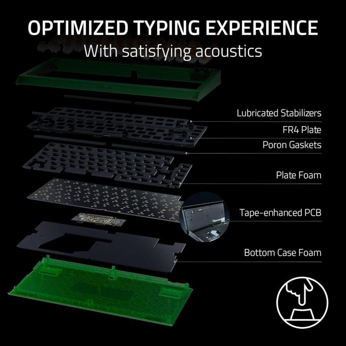 Razer RZ03-05003300-R3M1