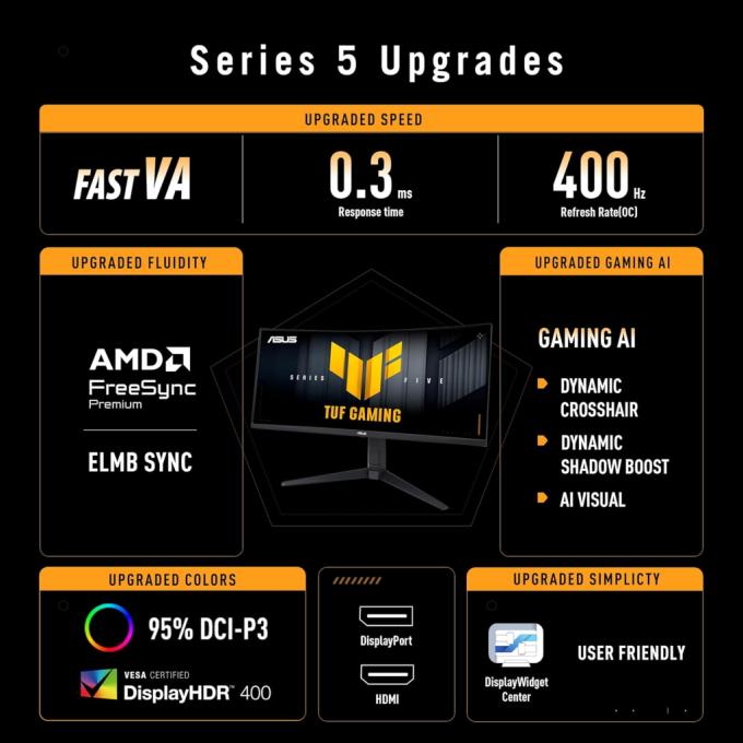 ASUS 90LM0CI1-B01171