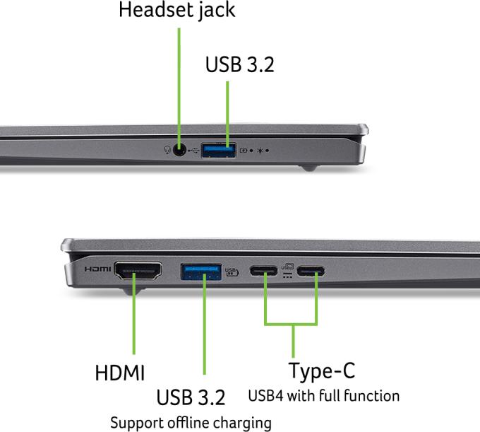 Acer NX.JDAEU.003