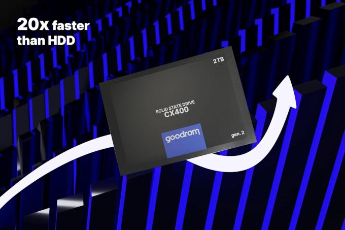 Goodram SSDPR-CX400-128-G2
