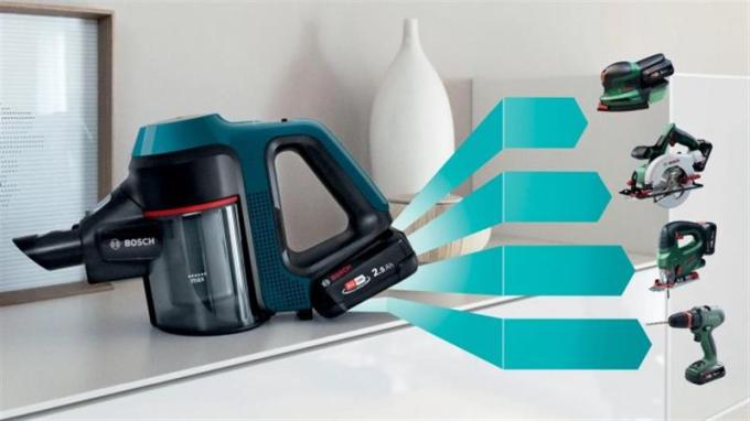 BOSCH BSS71125AH