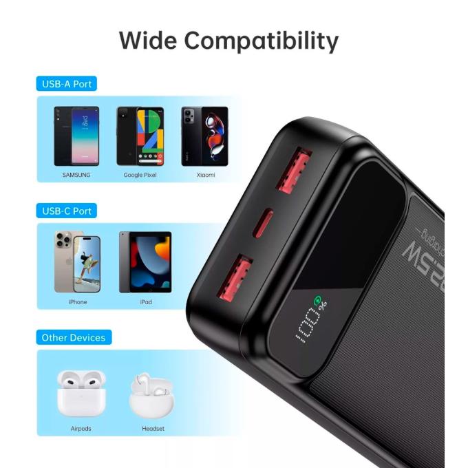 Choetech B729