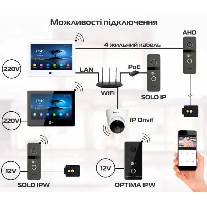Neolight ALPHA Hybrid + SOLO FHD Graphite