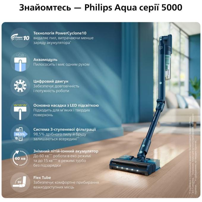 Philips XC5244/10