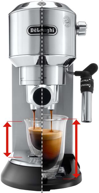 DeLonghi 0132106141