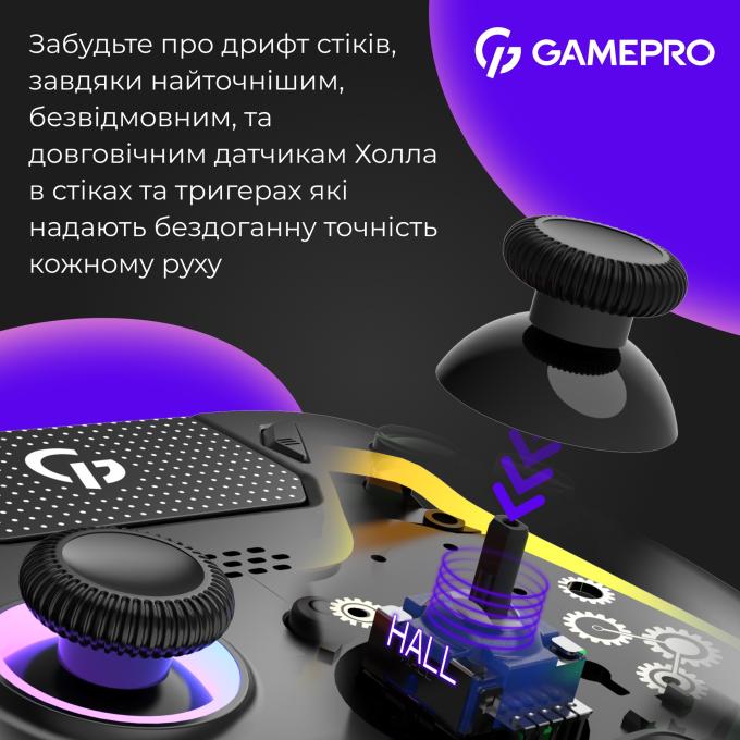 GamePro GPS13B