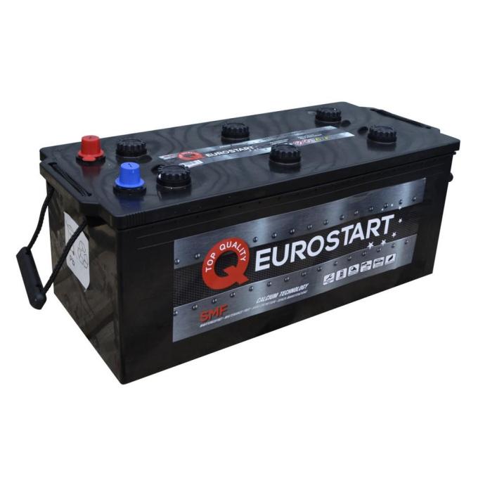 EUROSTART 690017115