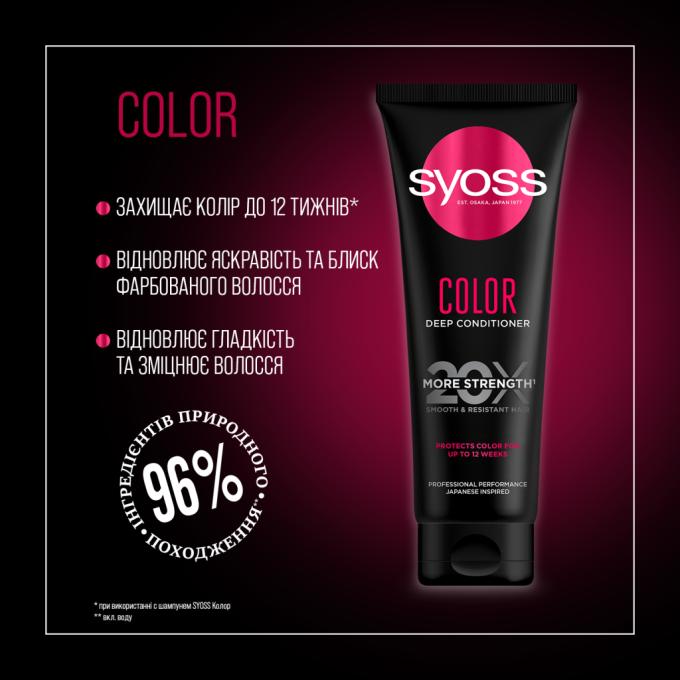 Syoss 9000101665628
