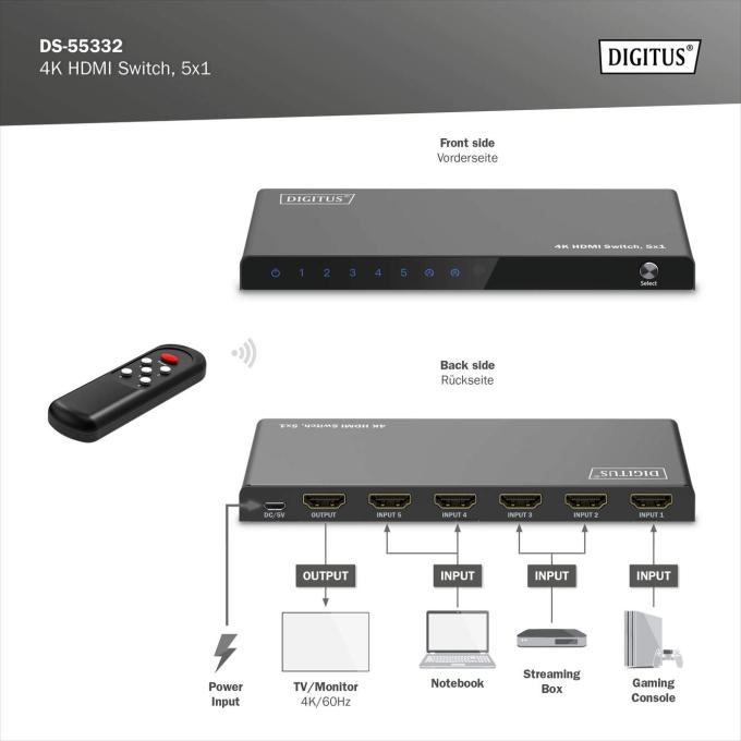 DIGITUS DS-55332