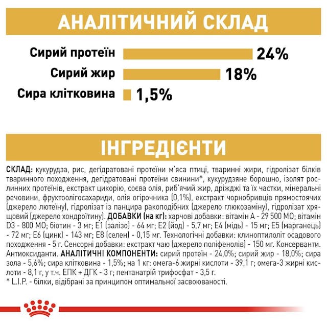 Royal Canin 3995005