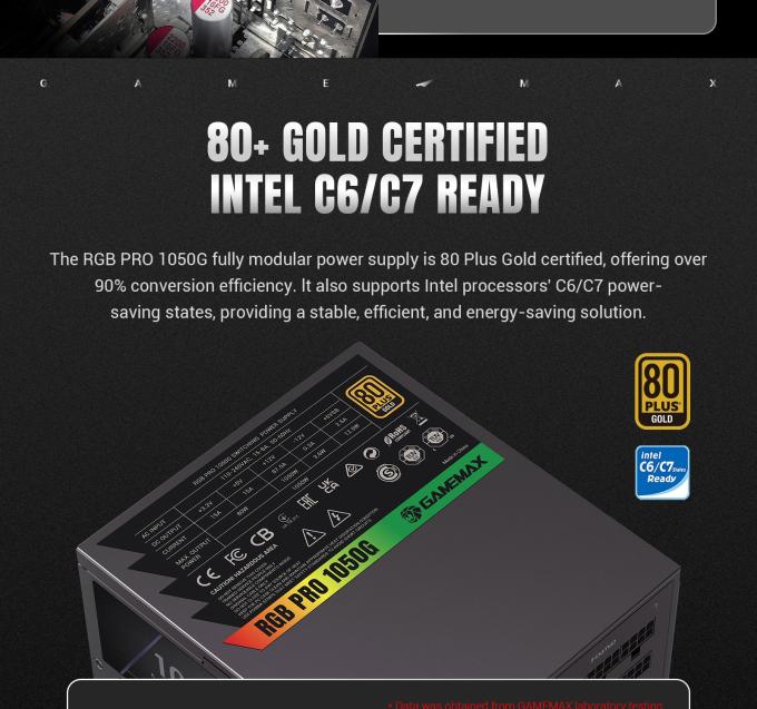 GAMEMAX RGB PRO 1050G