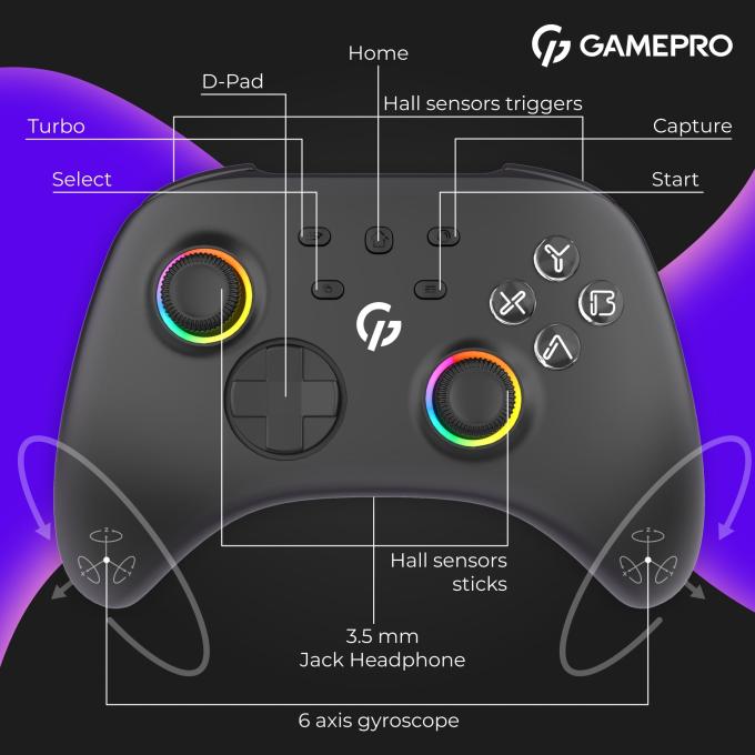 GamePro GPX13BDOC