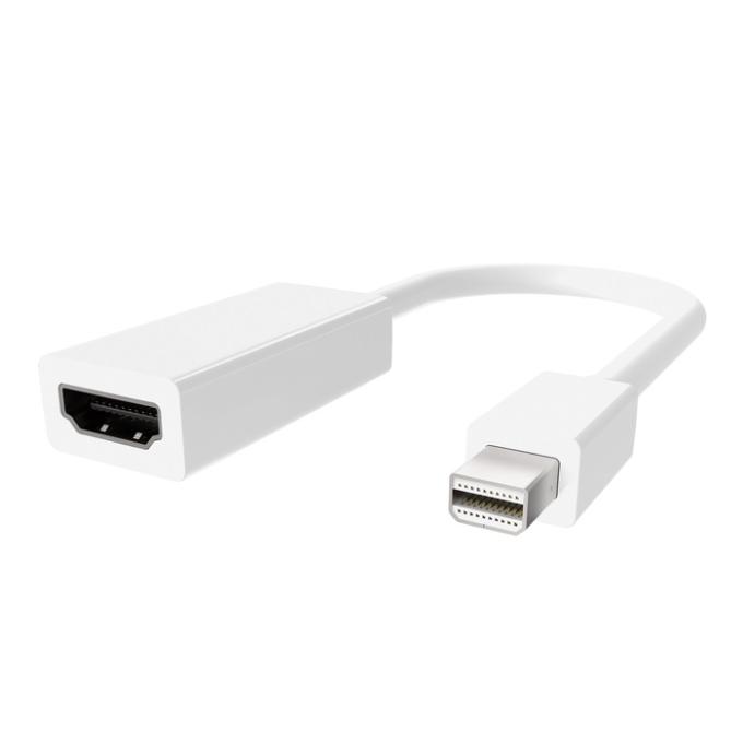 Belkin F2CD021eb