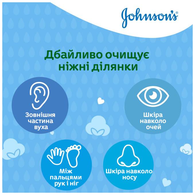 Johnson’s Baby 3574661440460