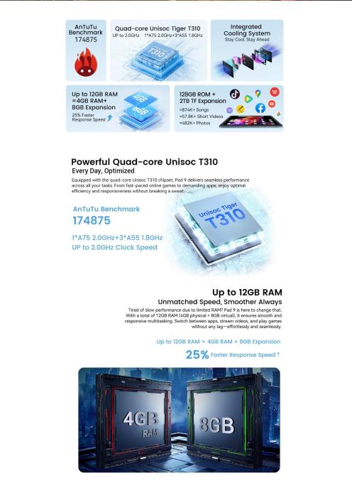 Oscal PAD9 BLUE