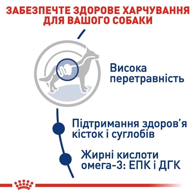 Royal Canin 3007150