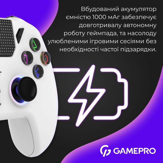 GamePro GPS13W